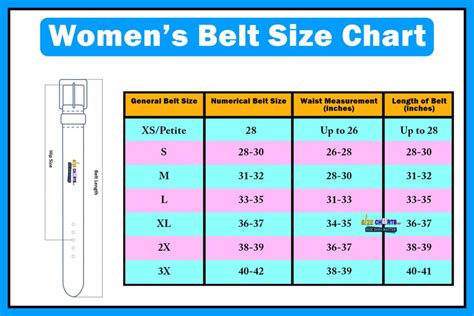 womens prada belts|prada belt size chart.